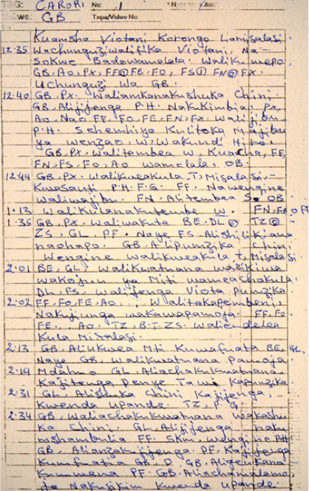 Field notes in Kiswahili from the archive. Courtesy of the Jane Goodall Institute Research Center.